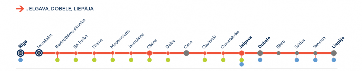 Paaugstinātās platformas pieejamas: Bieriņi/Bērnu slimnīca, BA Turība, Tīraine, Medemciems, Jaunolaine, Olaine, Dalbe, Ozolnieki, Cukurfabrika, Jelgava