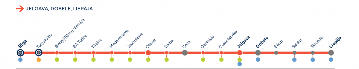  Bieriņi/Bērnu slimnīca, BA Turība, Tīraine, Medemciems, Jaunolaine, Olaine, Dalbe, Ozolnieki, Cukurfabrika, Jelgava