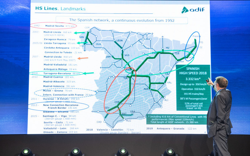 Konference “Globālās transporta kustības izaicinājumi” 2019